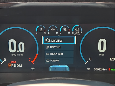 2021 Ford F-150 Limited